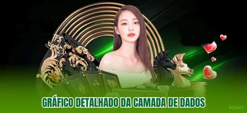 Lottery Clássica na 662bet